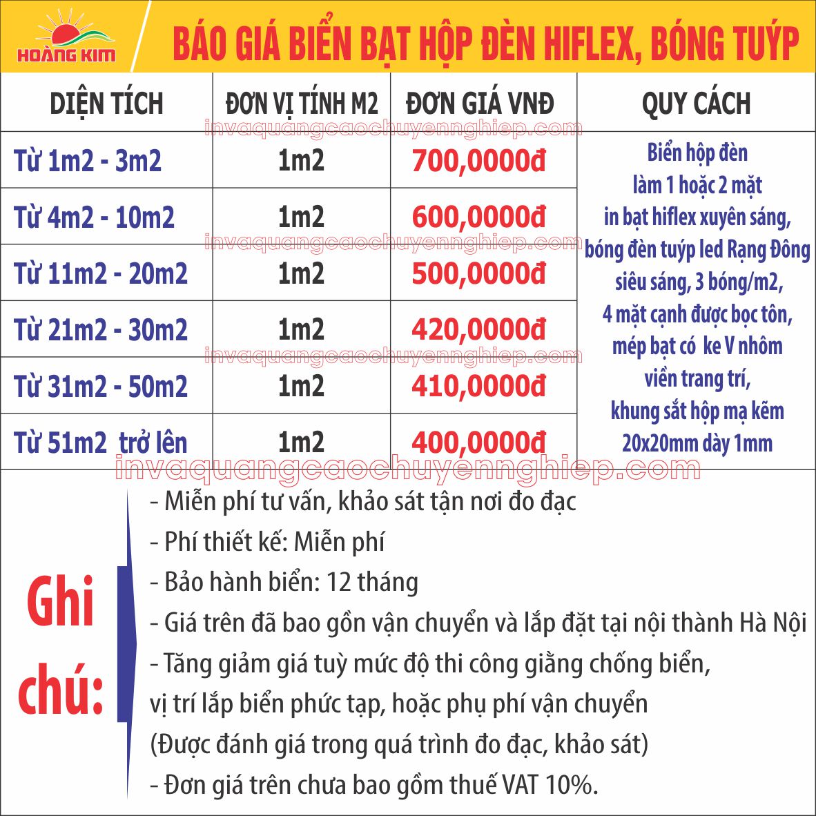 BÁO GIÁ BIỂN BẠT HỘP ĐÈN HIFLEX, BÓNG TUÝP