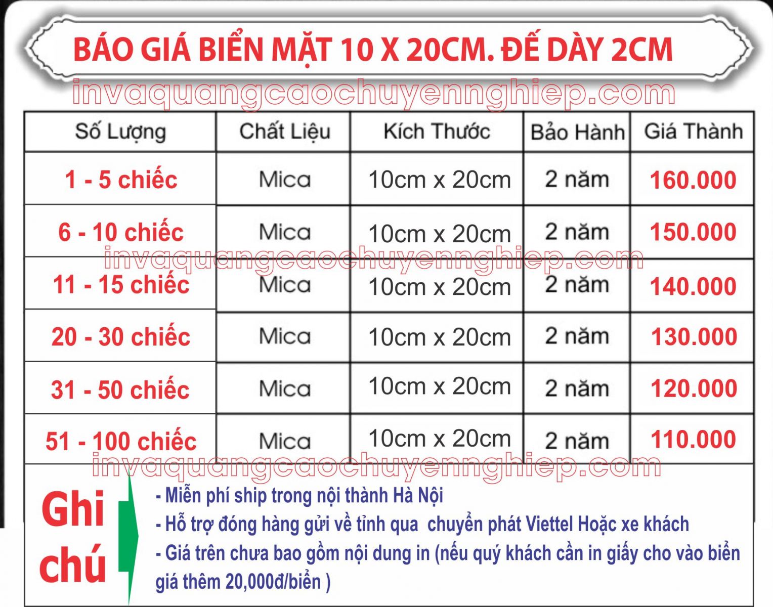 báo giá biển chức danh mica 10x20cm đế dày 2cm